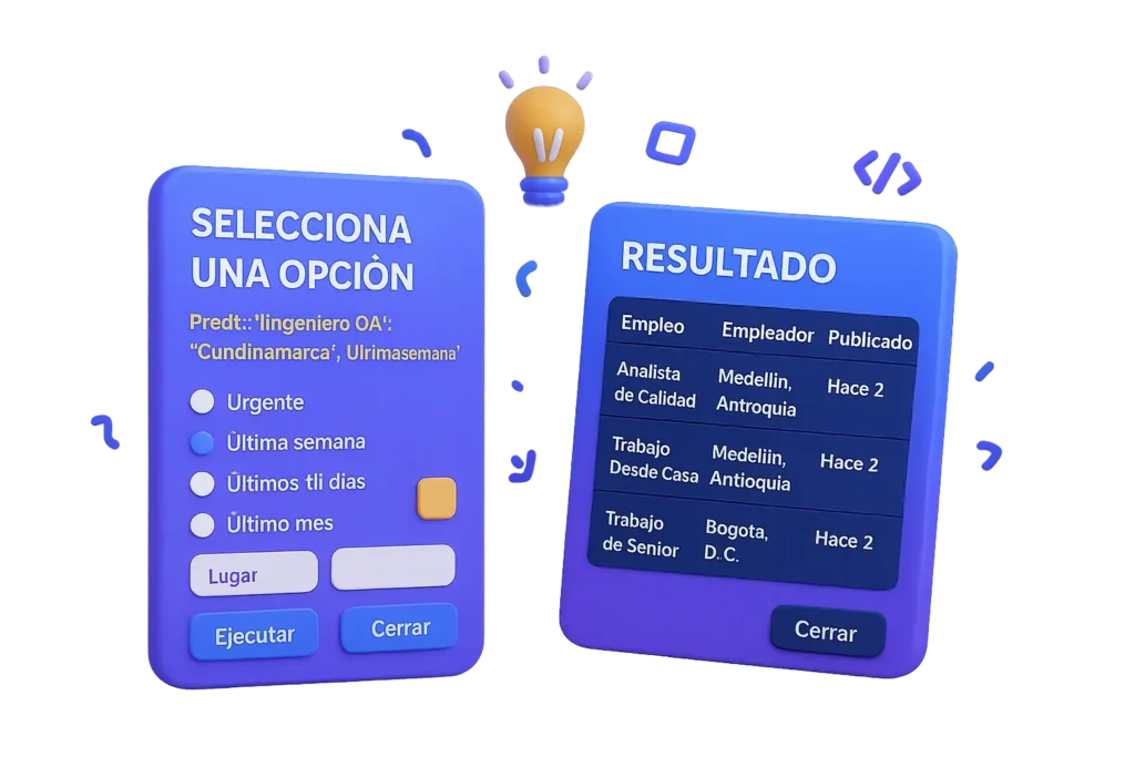 results